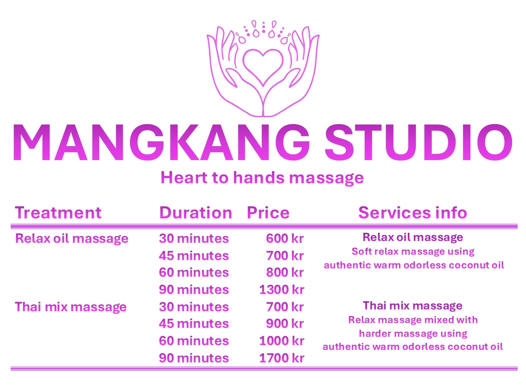 Mangkang Studio – Thaimassasje in Oslo