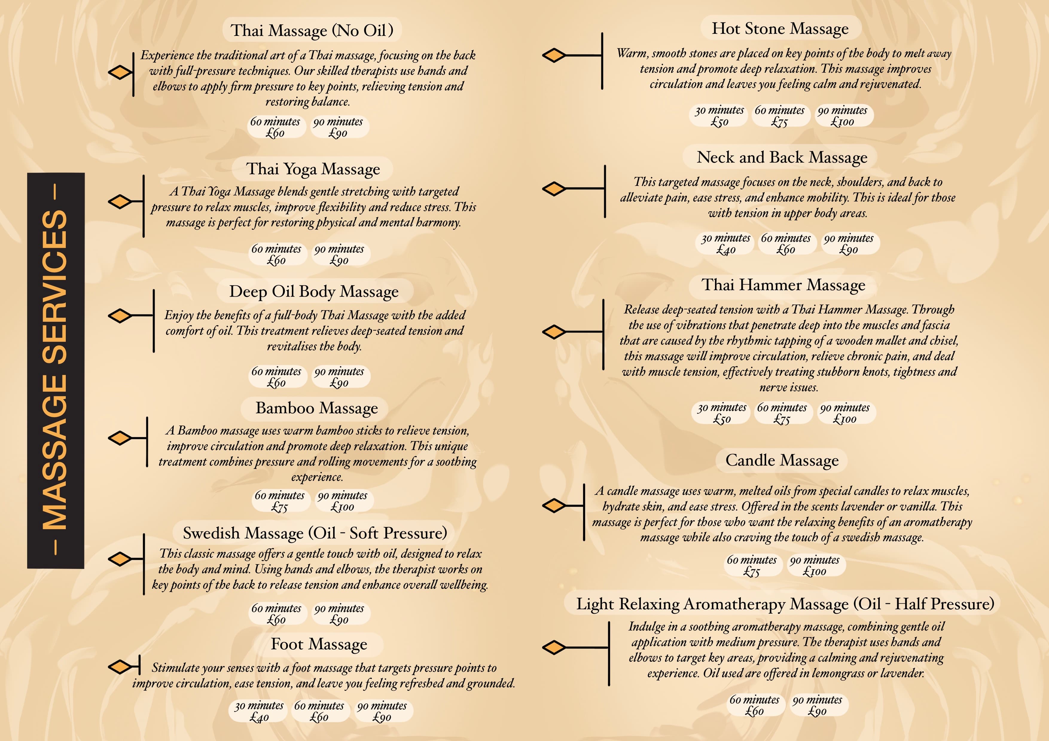 Charoensap Thai Massage – Thai massage in London