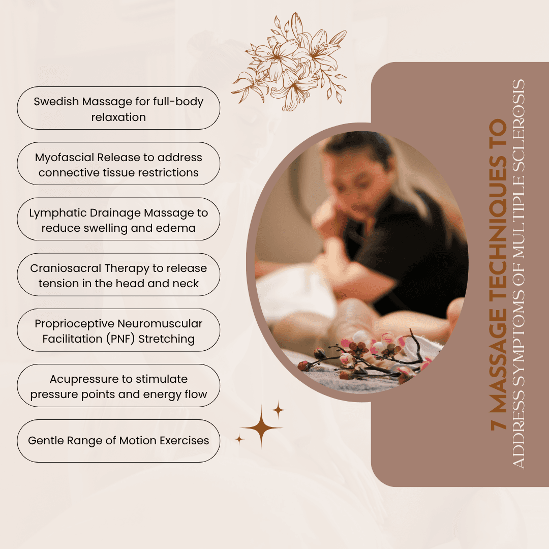 Photo 3 of Natt Thai Therapy Massage