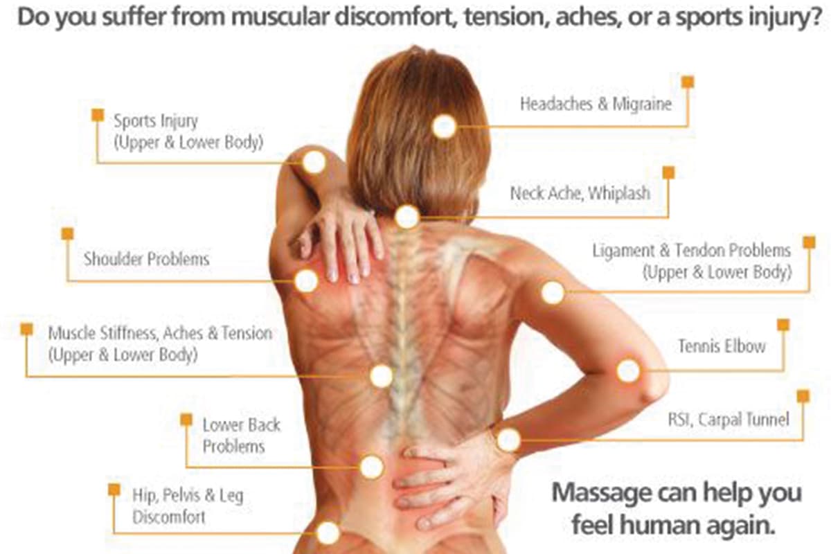 Thai Purity and Spa Keighley - Thai Massage Therapy – Thai massage in Bradford