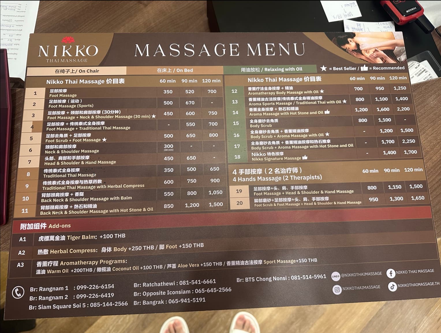 Nikko Thai Massage 7 BTS Chong nonsi – นวดแผนไทย in Bangkok