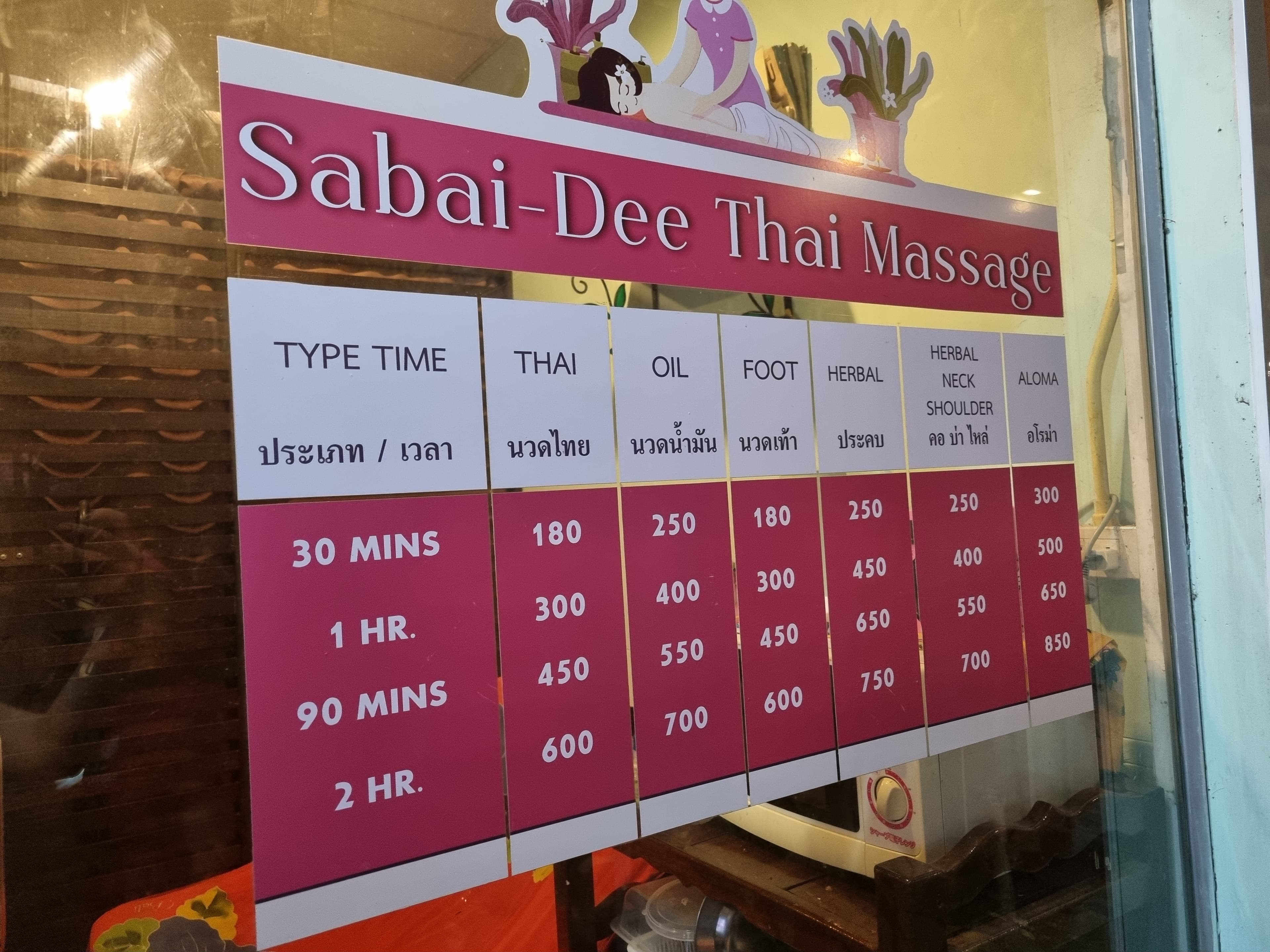 Sabai Dee Thai Massage – นวดแผนไทย in Bangkok