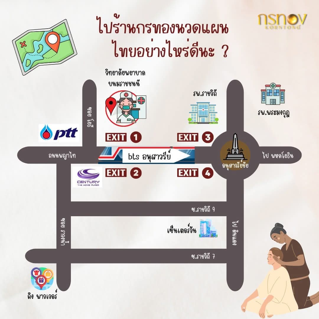 ภาพ 3 ของ กรทอง นวดแผนไทย - Korntong Thai Massage