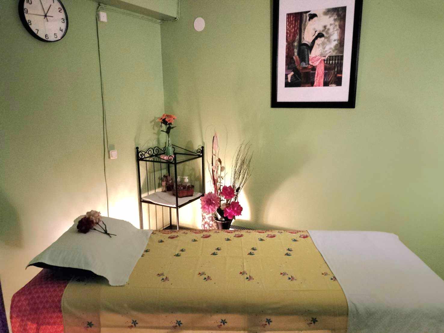 Baanchangkhaw Thaimassage – Thaimassage in Stockholm