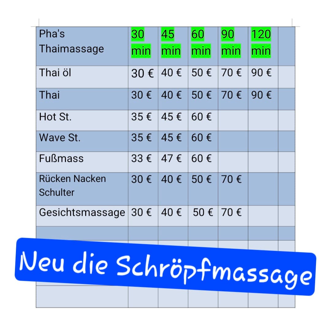 Foto 2 von Pha's Thaimassage-Wellness