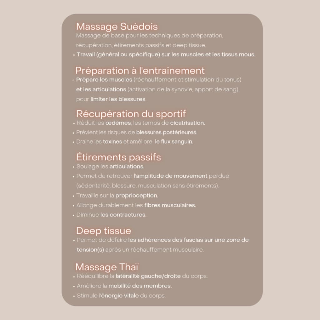 Photo 3 de En Corps - Massage bien-être