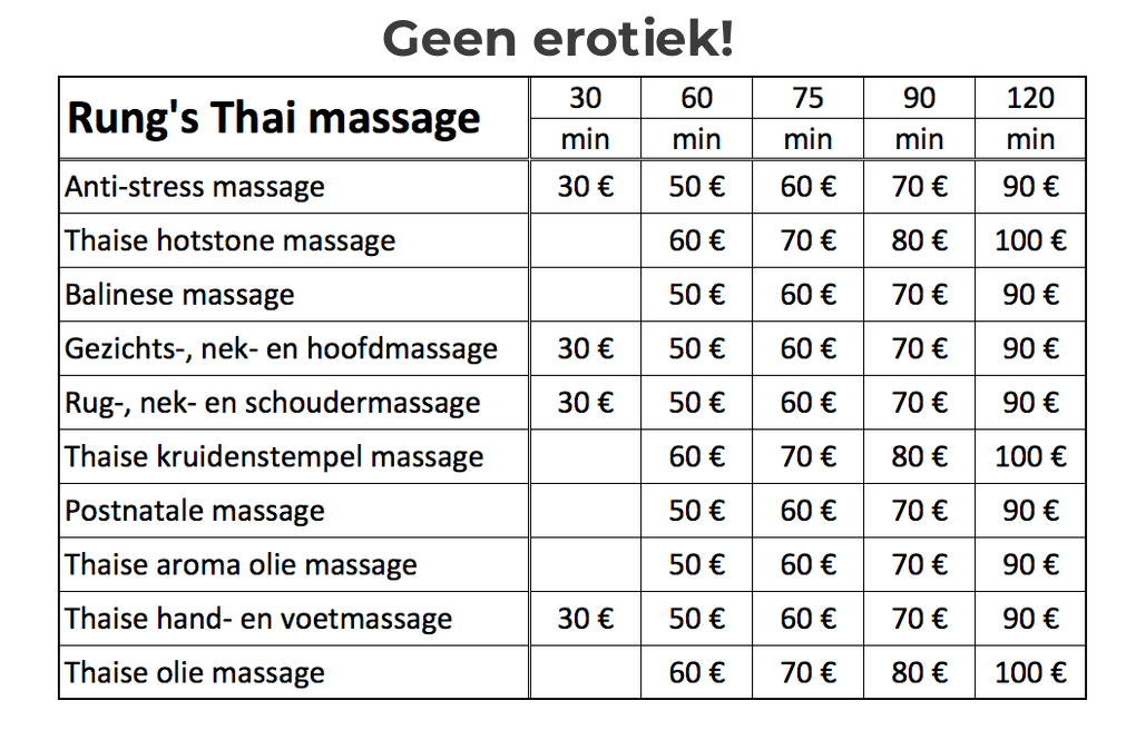 Rung's Thai massage💆