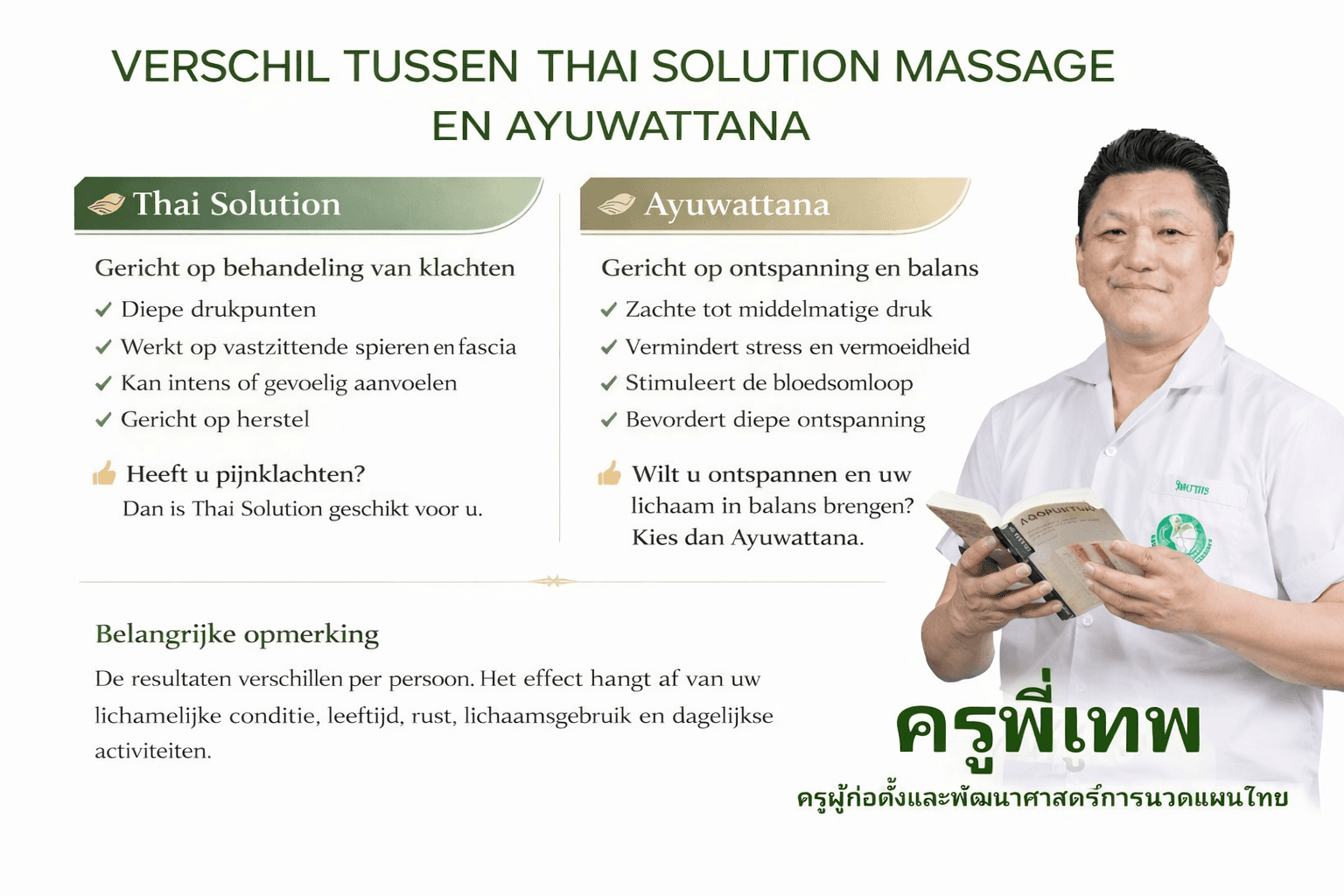 Foto 3 van Bulan Thai Solution Massage
