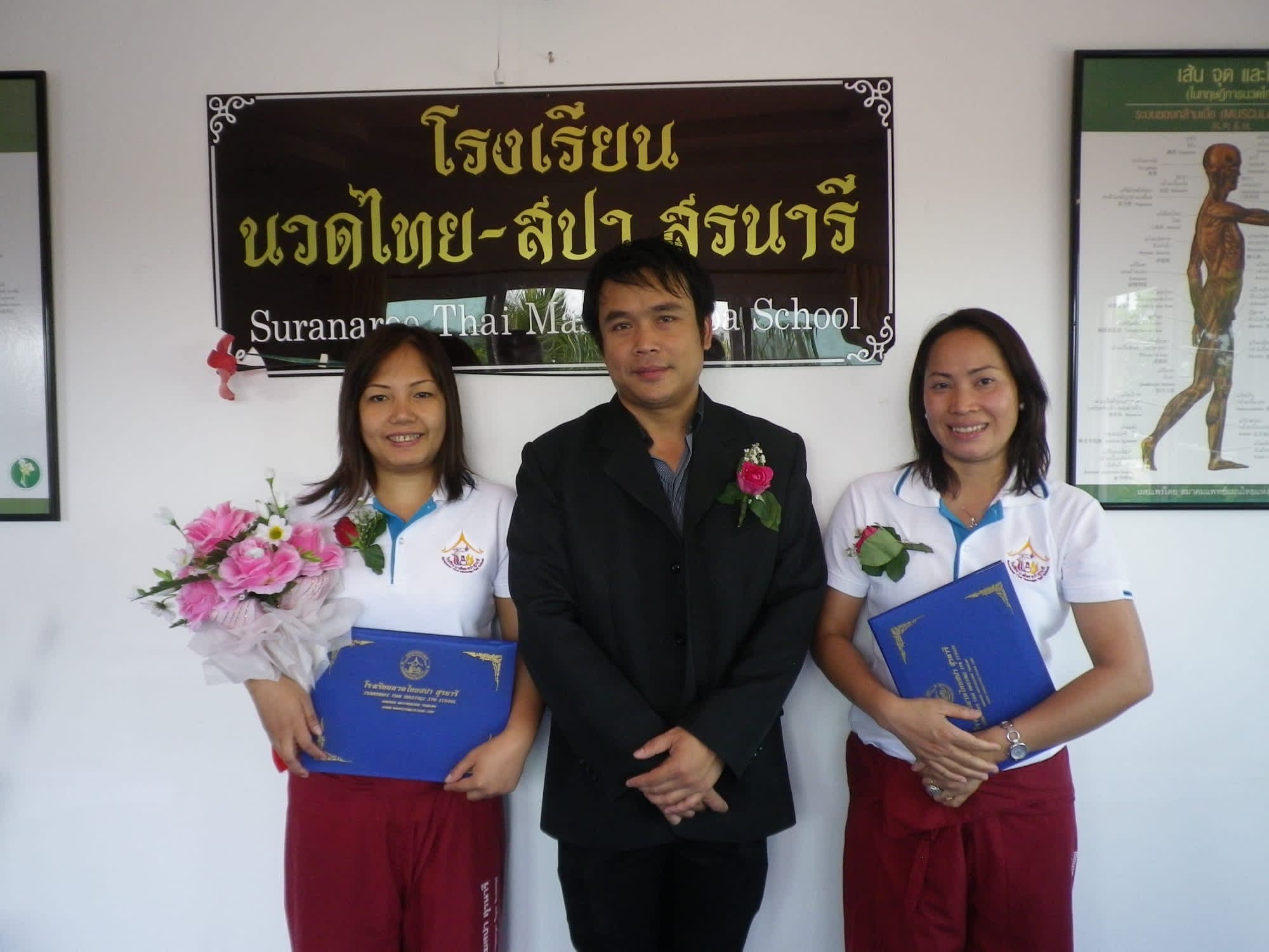 Aoyjai Thai-Massage & Spa - Bern – Thai Massage in Bern
