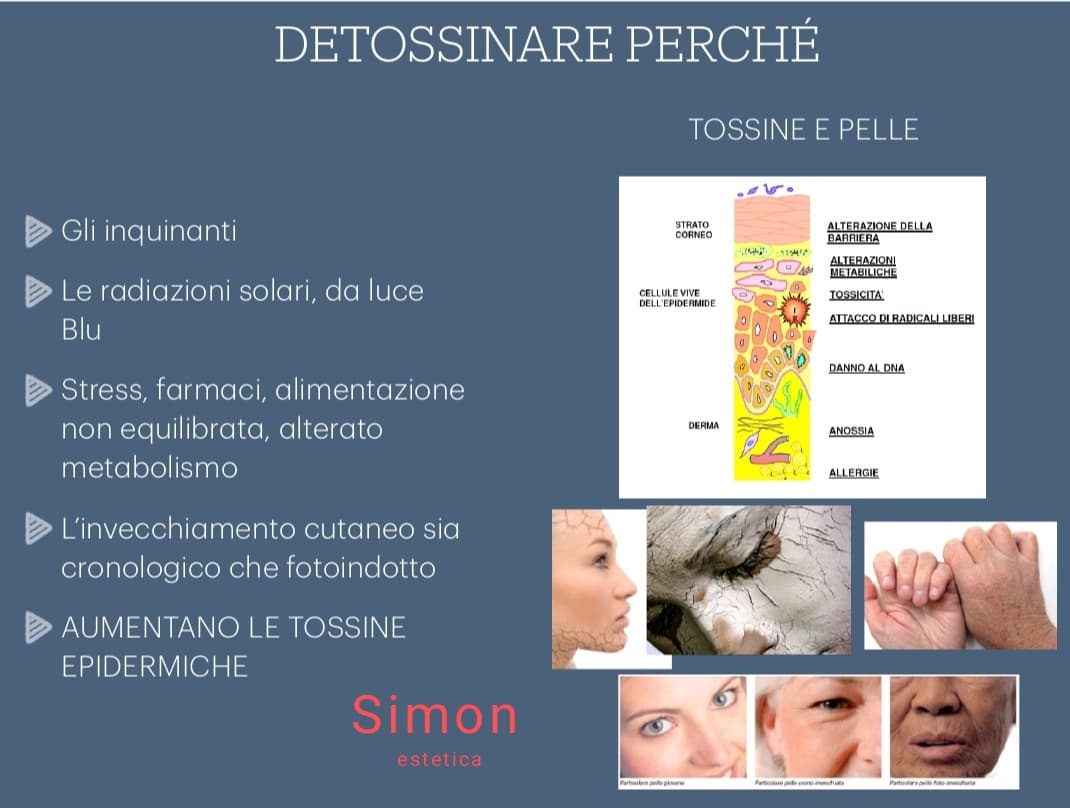 Foto 2 di Simon Estetica e Kinesiologia emozionale