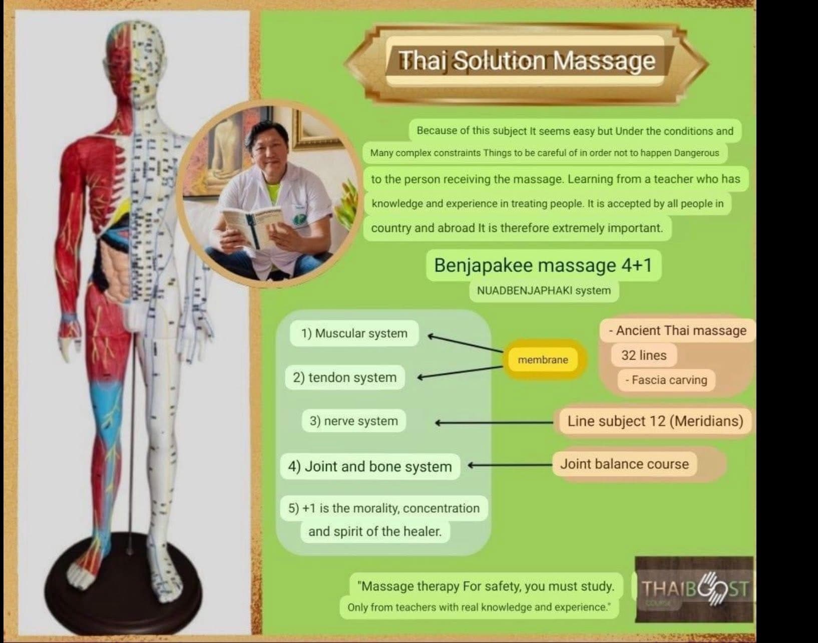 Foto 3 van Patty Thai Solution Massage