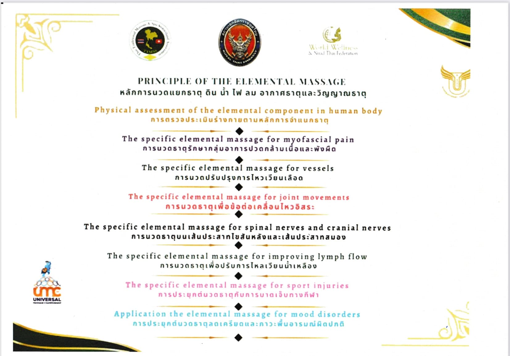 Foto 2 von Nithi-Thai-Massage Krankenkassenanerksnnt